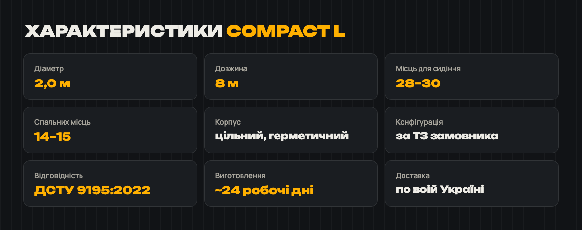 Характеристики SHELTER ME Compact L: діаметр 2,0 м, довжина 8 м, 28–30 сидячих / 14–15 спальних місць, конфігурація за ТЗ, ДСТУ 9195:2022