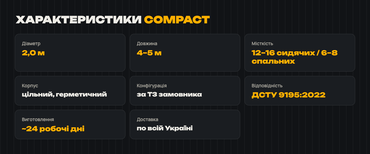 Характеристики: Ø 2,0 × 4–5 м