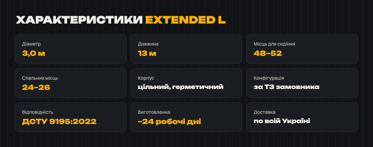 Характеристики SHELTER ME Extended L: діаметр 3,0 м, довжина 13 м, 48–52 сидячих / 24–26 спальних місць, конфігурація за ТЗ, ДСТУ 9195:2022