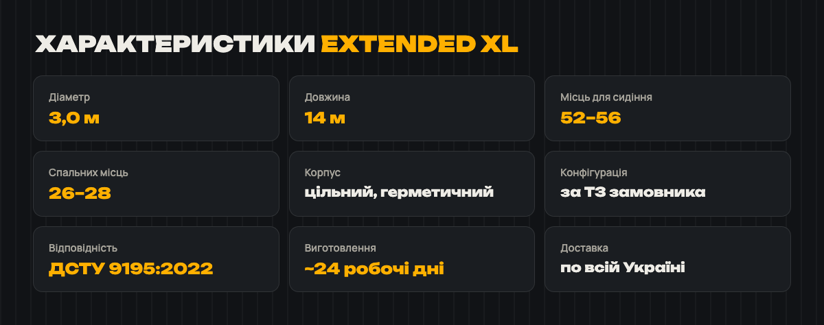 Характеристики: Ø 3,0 × 14 м × 2