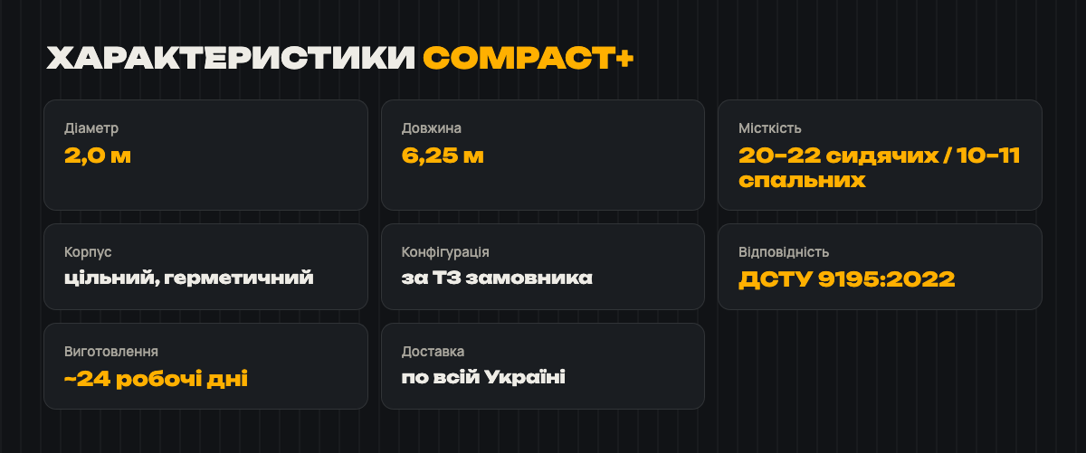 Характеристики: Ø 2,0 × 6,25 м